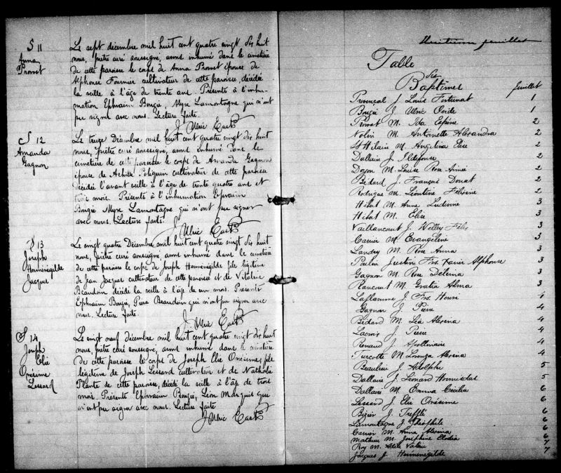 SainteRosedeWatford BAnQ numérique