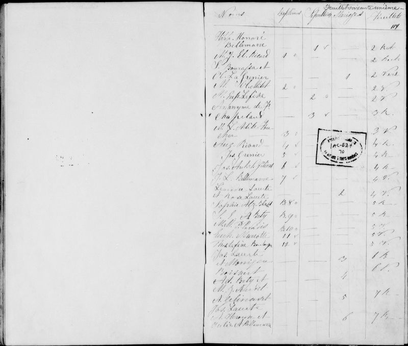 SainteAnned'Yamachiche BAnQ numérique