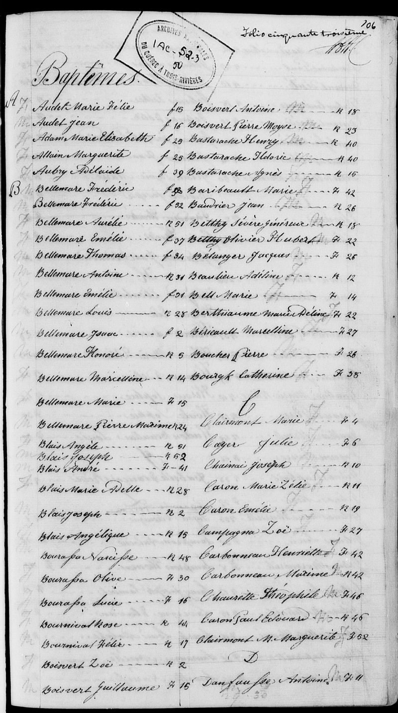 SainteAnned'Yamachiche BAnQ numérique