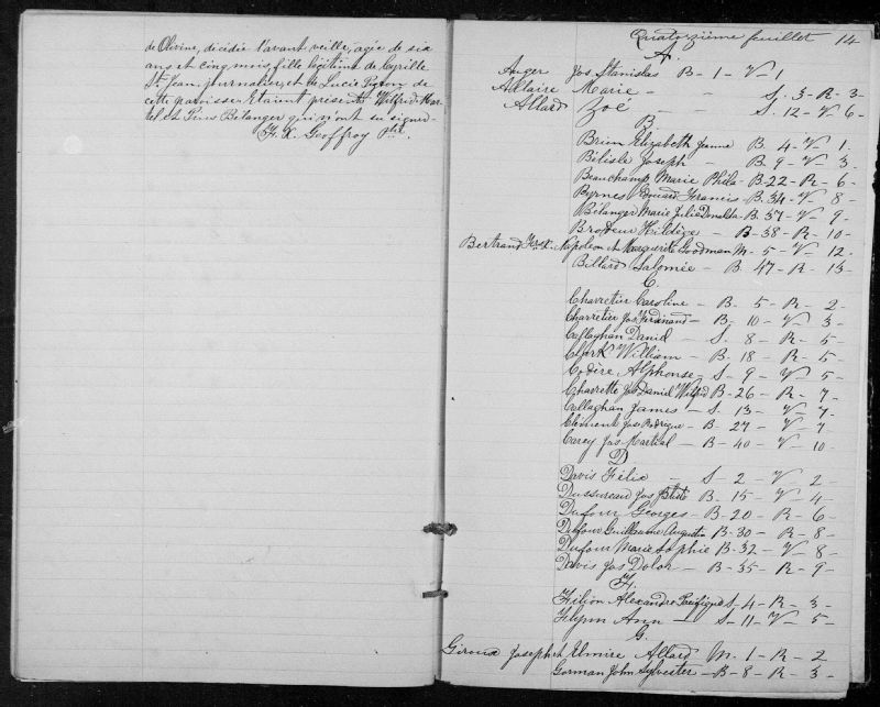 SainteSophie BAnQ numérique