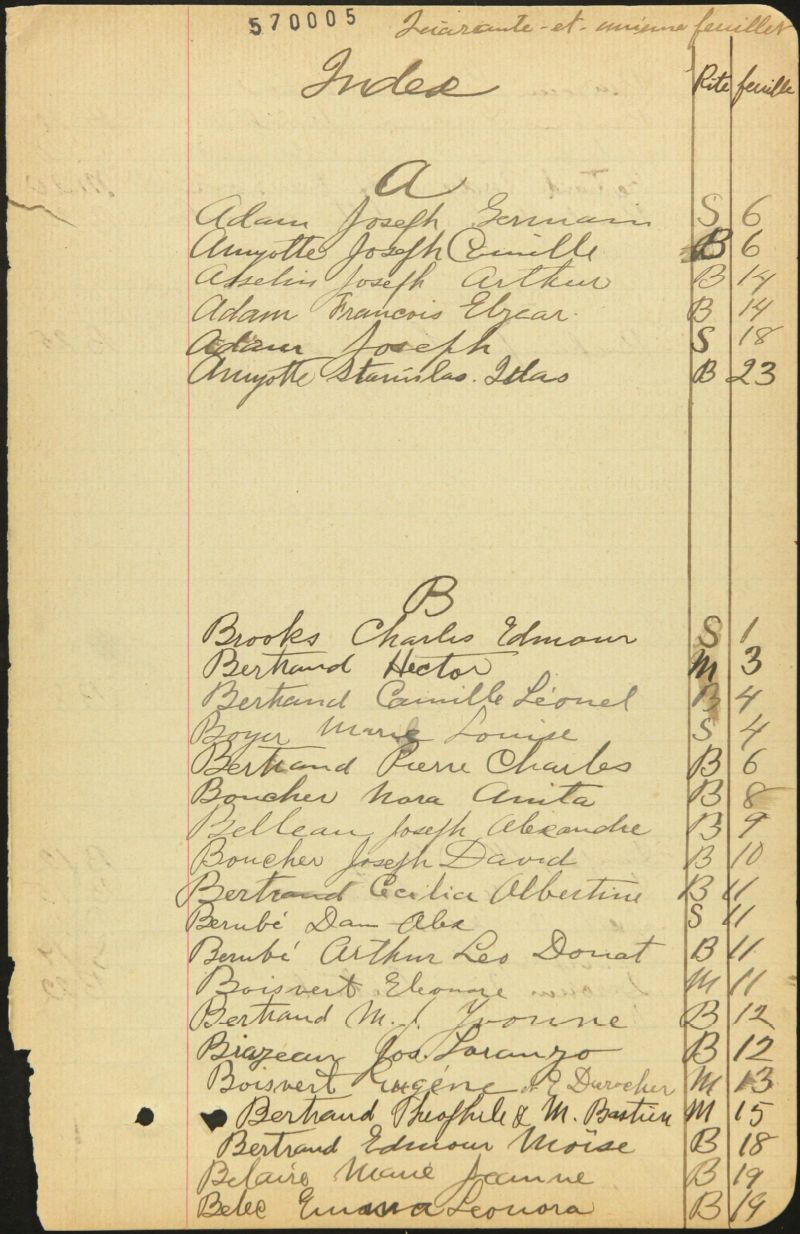 SaintPierredeFortCoulonge BAnQ numérique