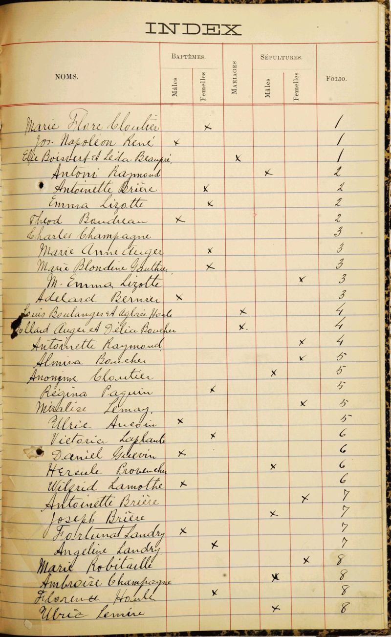 SainteClotildedeHorton BAnQ numérique