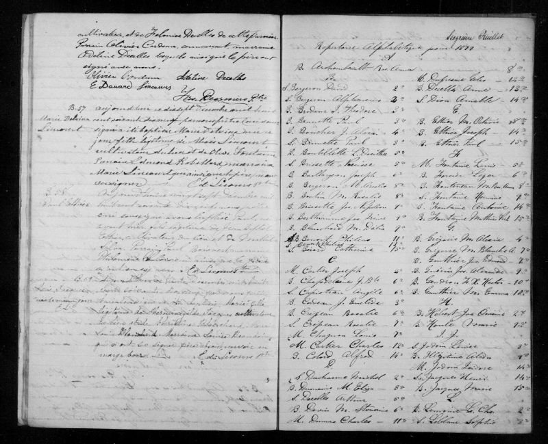 SaintThéodored'Acton BAnQ numérique