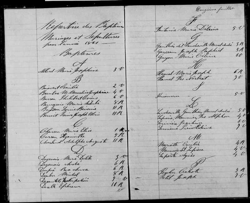 SaintÉtiennedeBolton BAnQ numérique