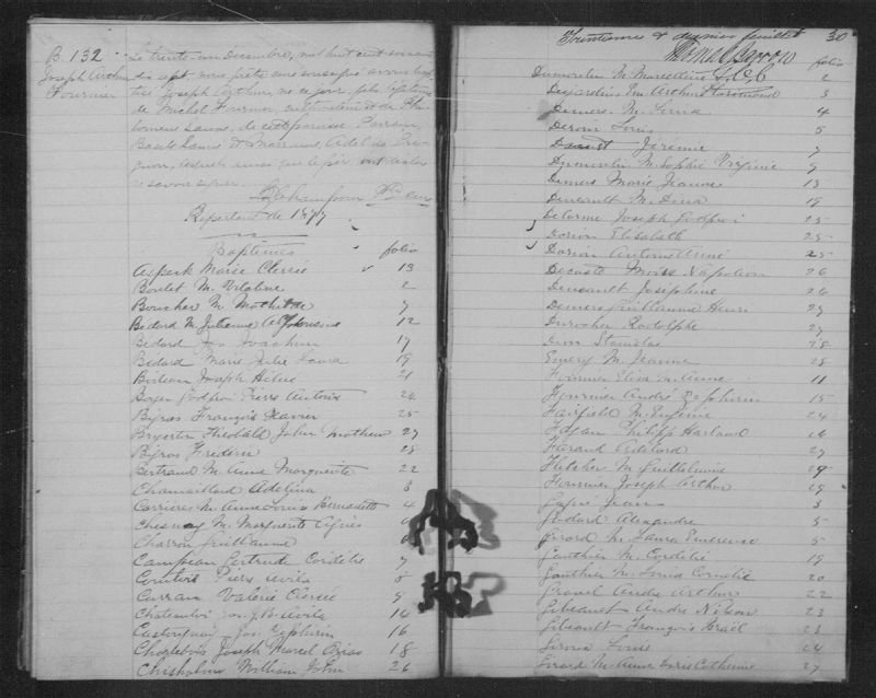 SaintAndréd'Argenteuil BAnQ numérique