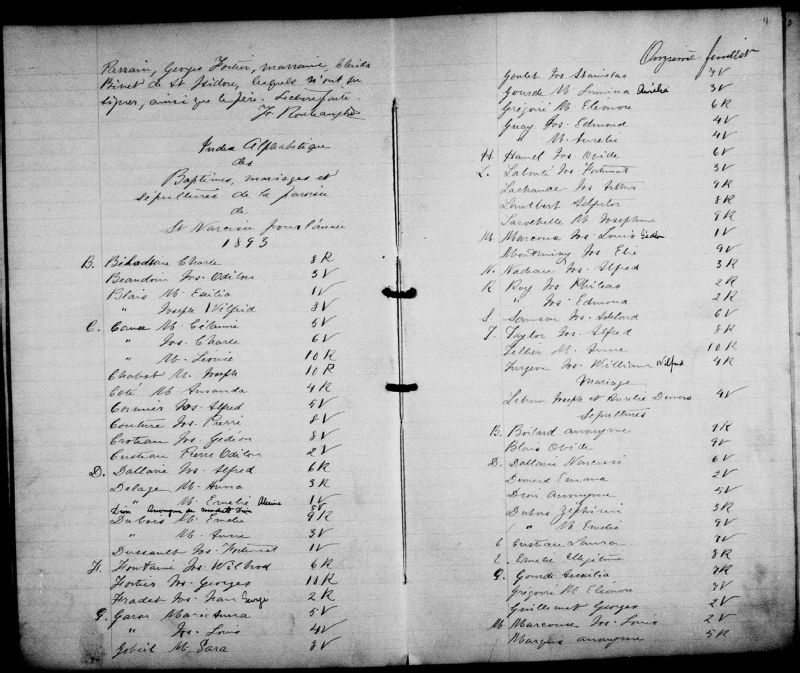 SaintNarcissedeBeaurivage BAnQ numérique