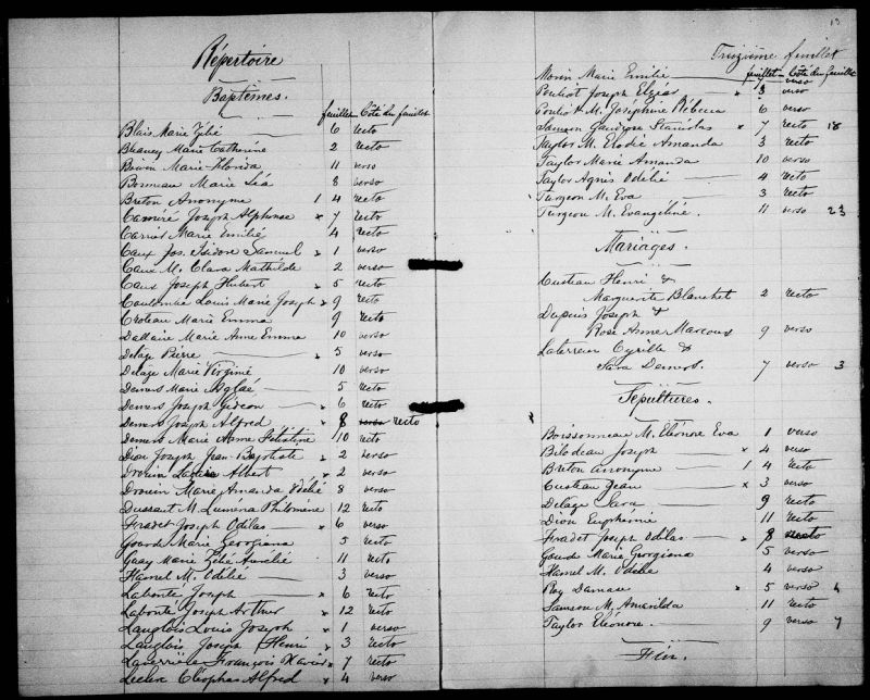 SaintNarcissedeBeaurivage BAnQ numérique