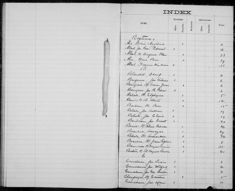 SaintAntoinedelaBaieduFebvre BAnQ numérique