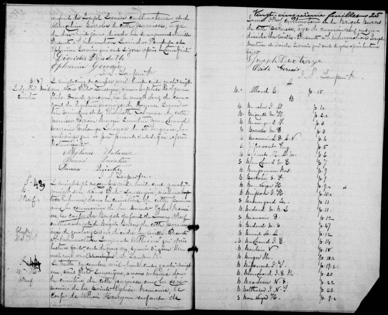 SainteBrigided'Iberville BAnQ numérique