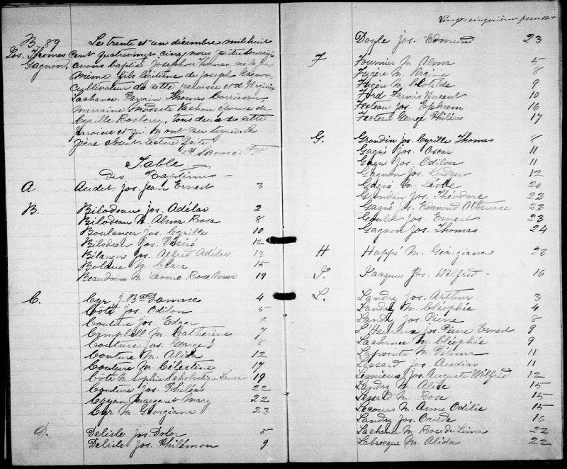 SaintPierredeBroughton BAnQ numérique