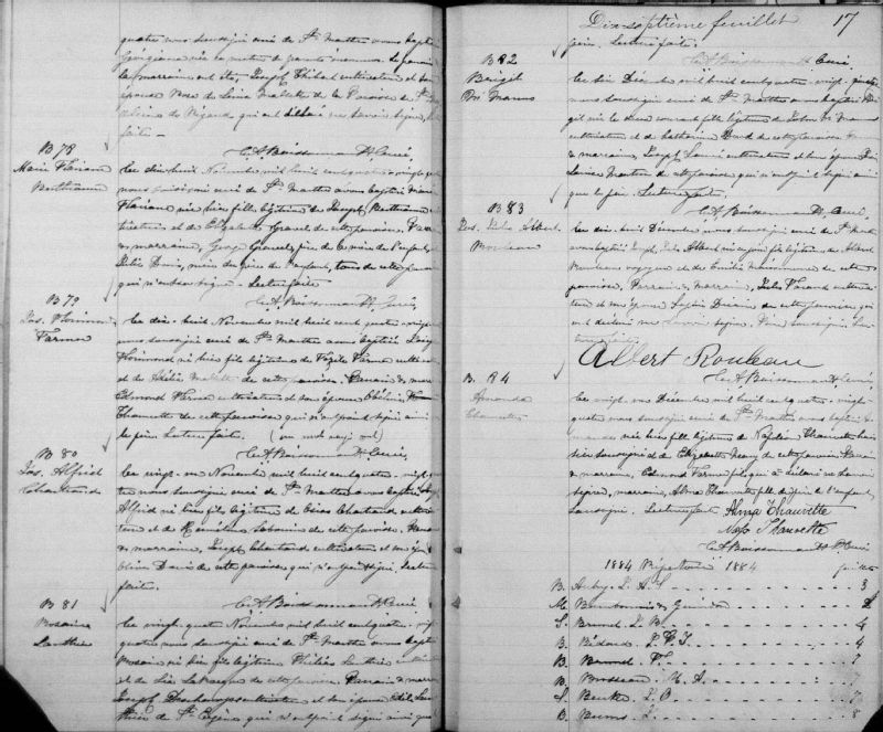 SainteMarthe BAnQ numérique