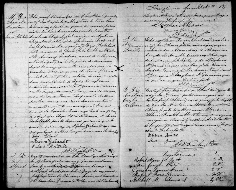 SainteAnnedelaRochelle BAnQ numérique