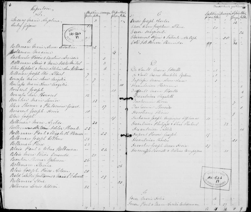 SainteAnned'Yamachiche BAnQ numérique