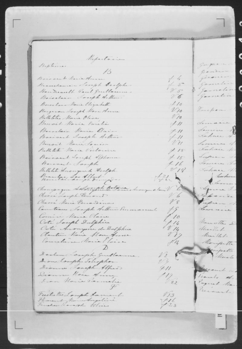 SaintZéphirindeCourval BAnQ numérique