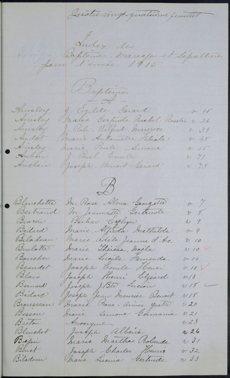 SaintAlphonsedeThetford BAnQ numérique