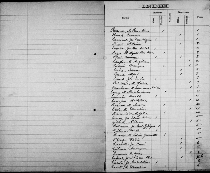 SaintBonifacedeShawinigan BAnQ numérique