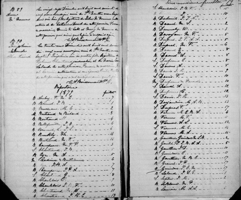 SainteMarthe BAnQ numérique