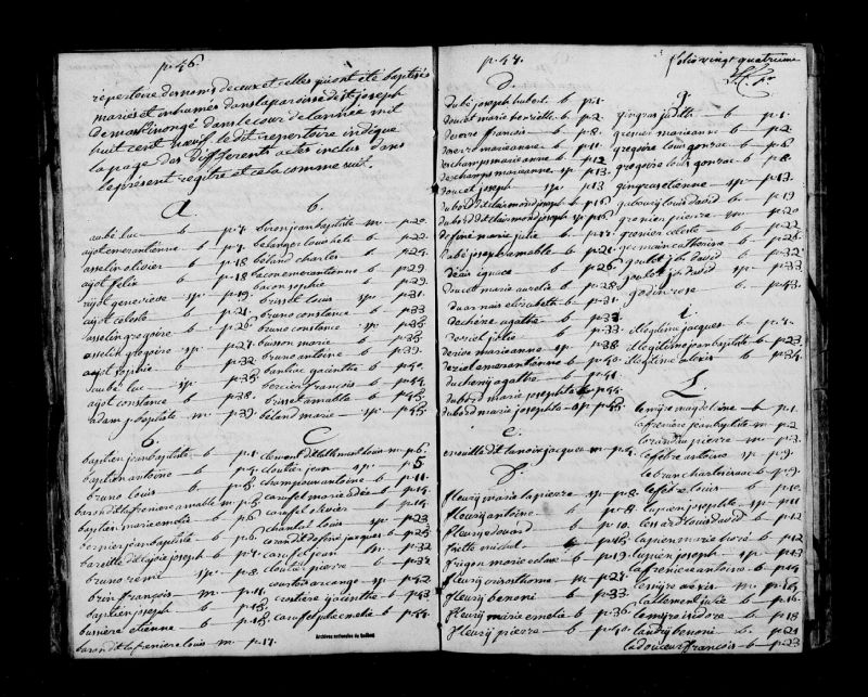 SaintJosephdeMaskinongé BAnQ numérique