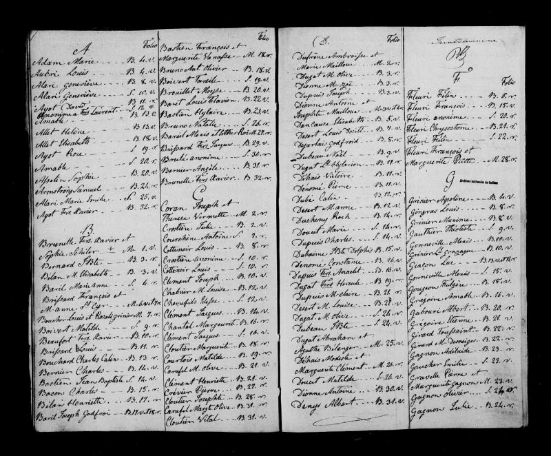 SaintJosephdeMaskinongé BAnQ numérique