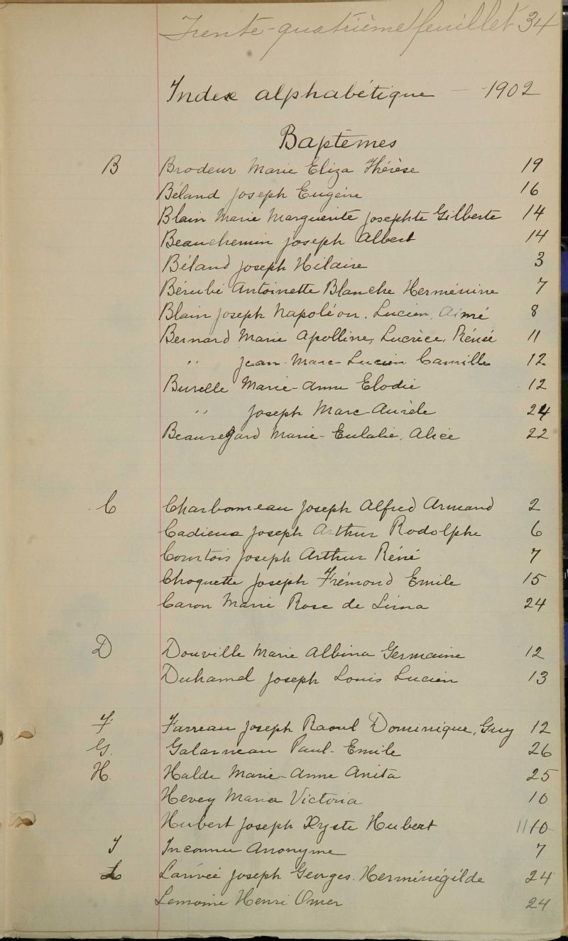 SaintMathieudeBeloeil BAnQ numérique