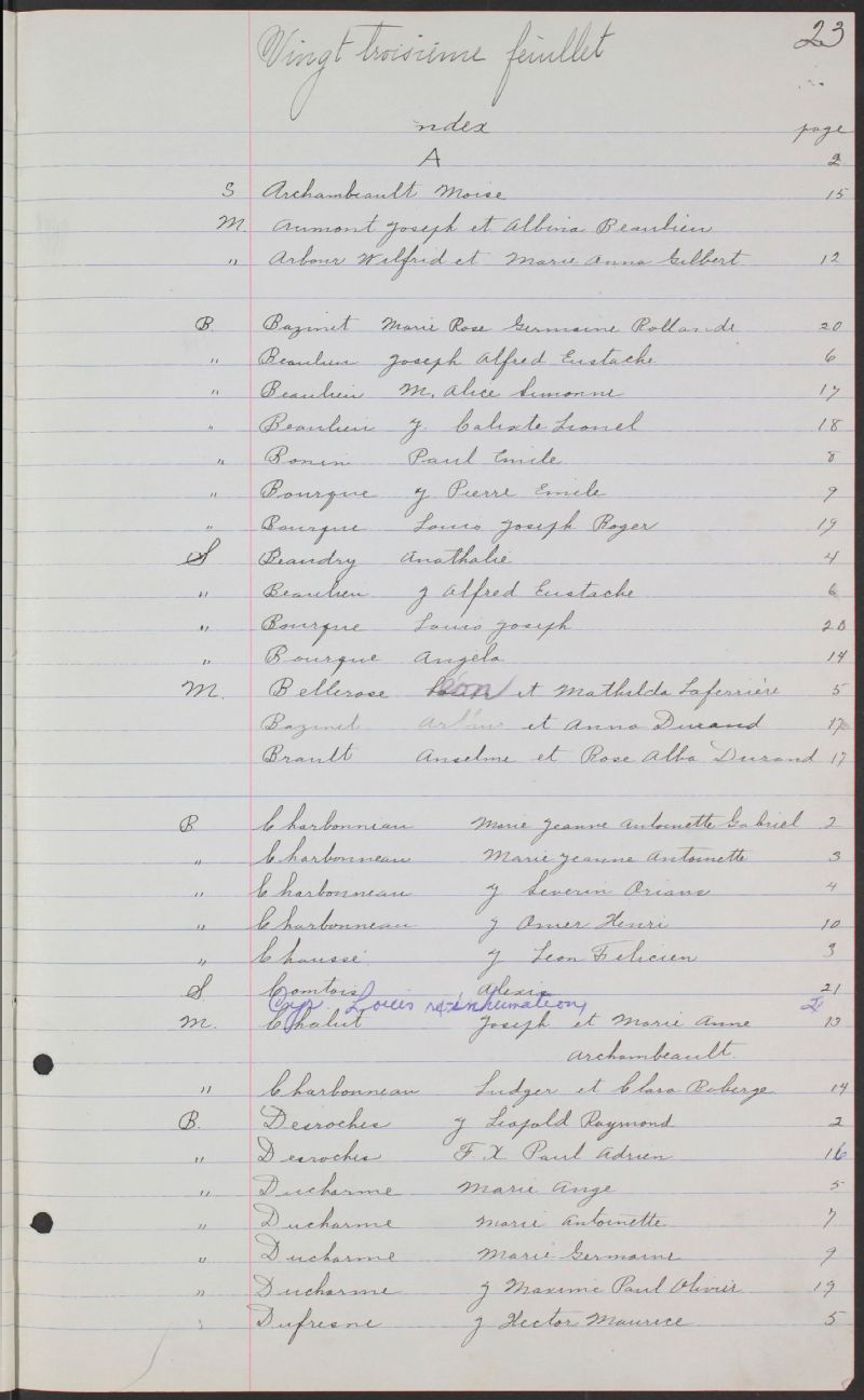 SaintJeandeMatha BAnQ numérique