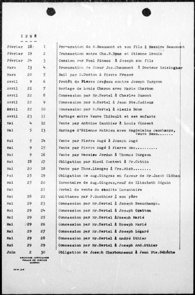 Pierre Laforce BAnQ numérique