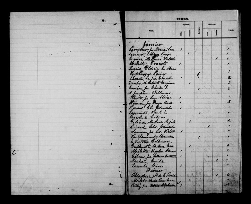 SainteAnned'Yamachiche BAnQ numérique