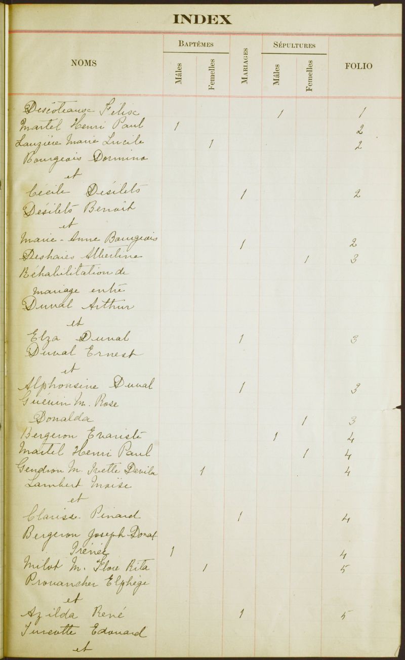 SainteMonique BAnQ numérique