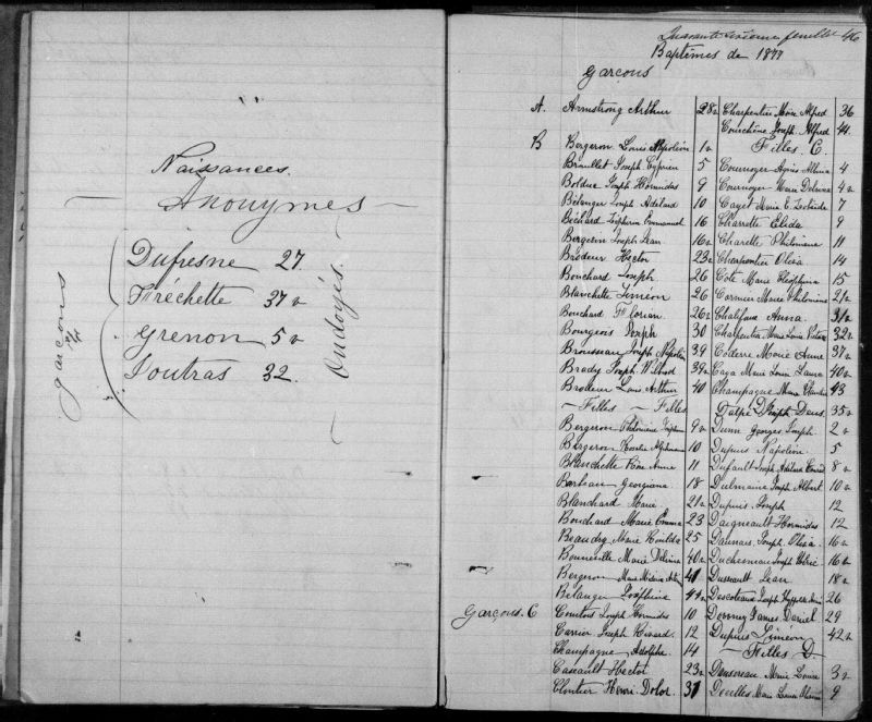 SaintAndréd'Acton BAnQ numérique