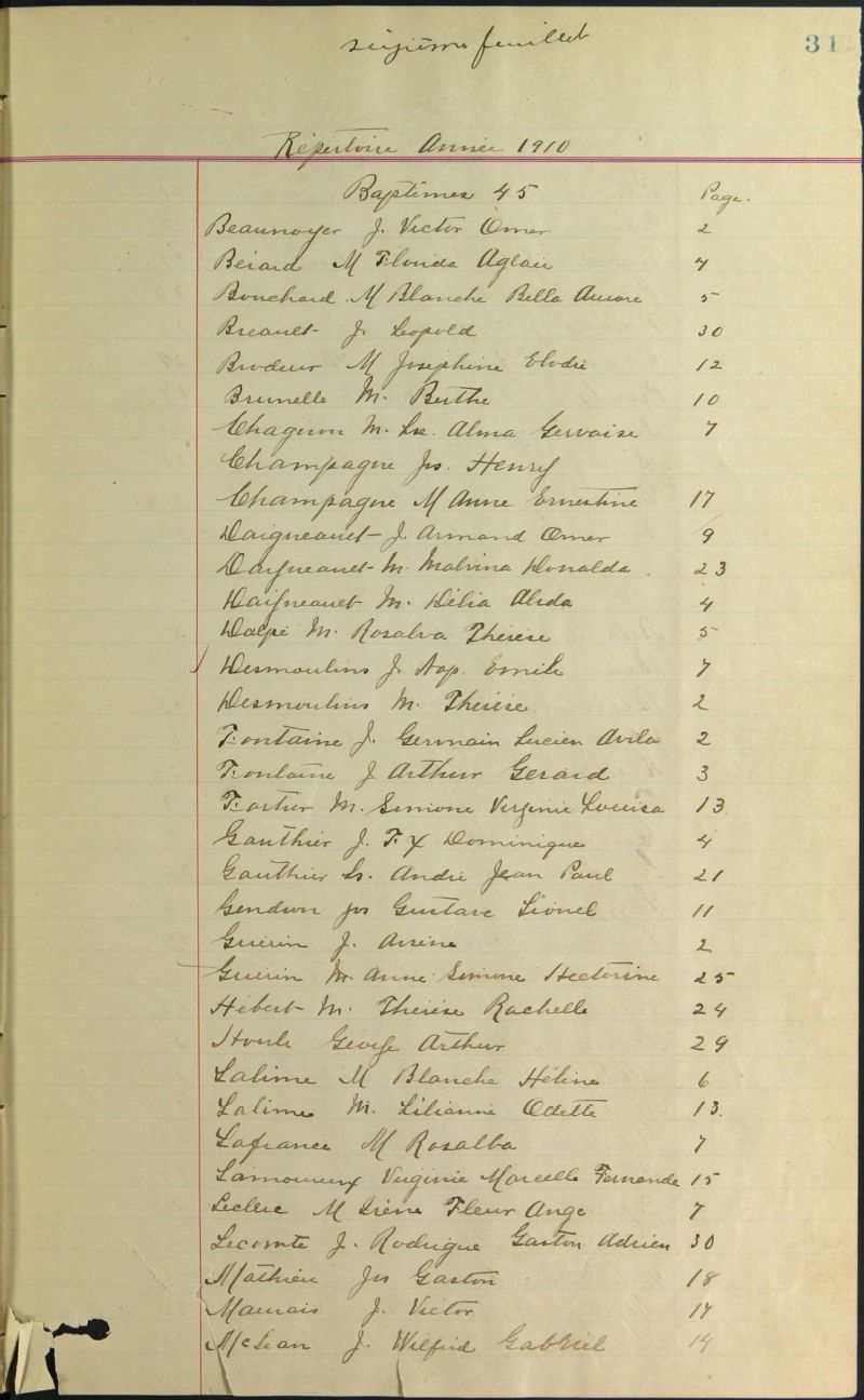 SaintThéodored'Acton BAnQ numérique