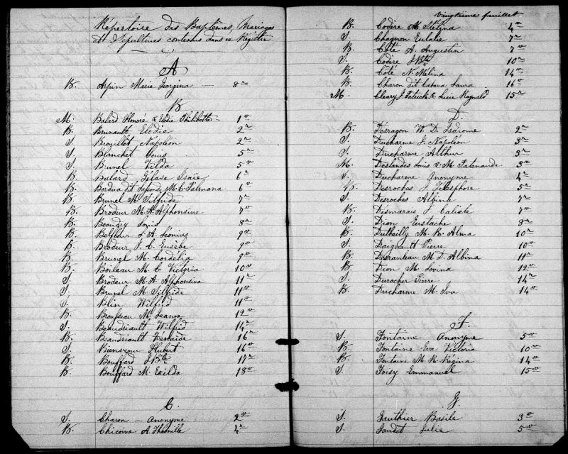 SainteCéciledeMilton BAnQ numérique