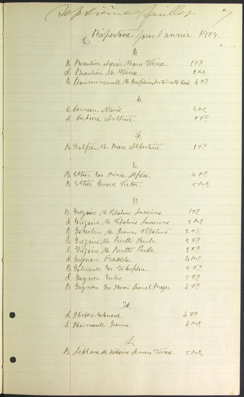 SaintPauldel'ÎleauxNoix BAnQ numérique