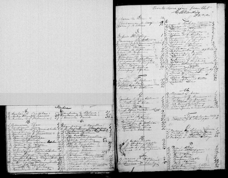 SainteCéciledeMilton BAnQ numérique