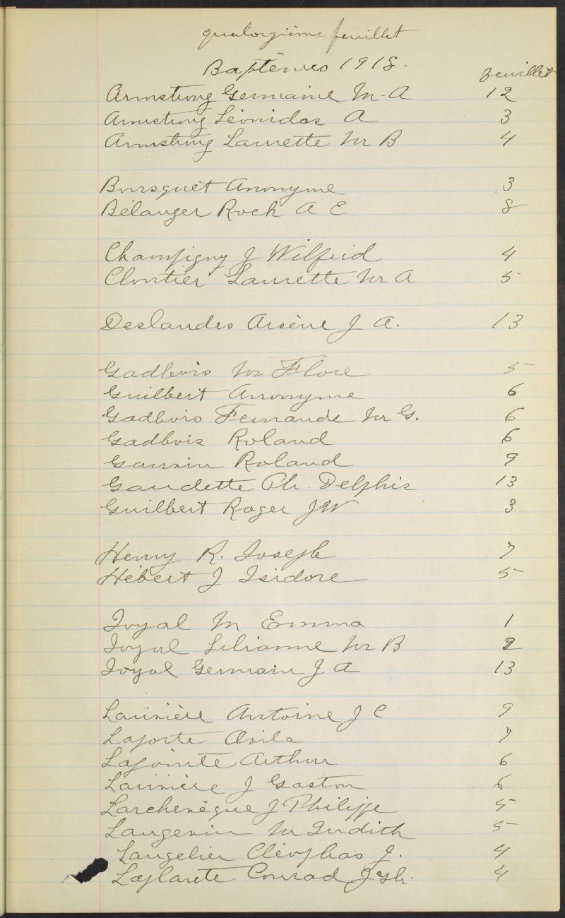 SaintBarnabé BAnQ numérique