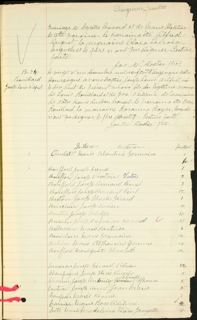 SainteCéciledeWhitton BAnQ numérique