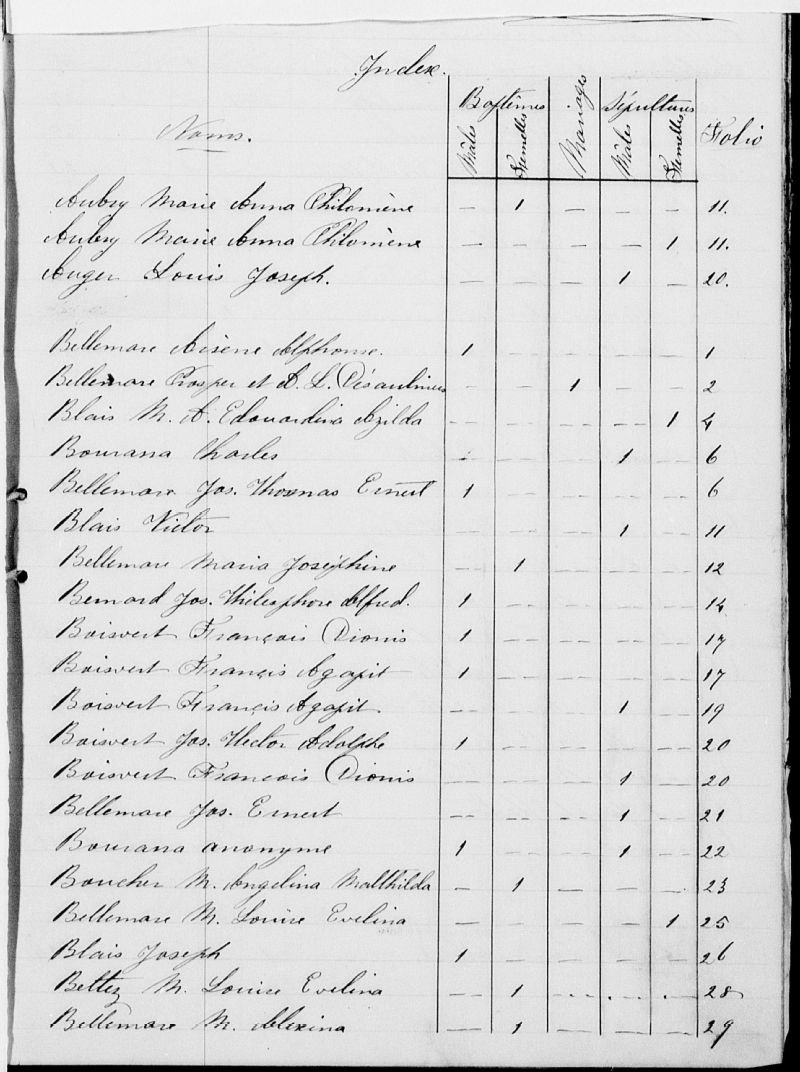 SainteAnned'Yamachiche BAnQ numérique