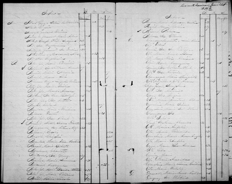 SaintAntoinedelaBaieduFebvre BAnQ numérique