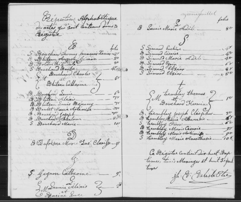 SaintFrançoisXavierdelaPetiteRivière BAnQ numérique