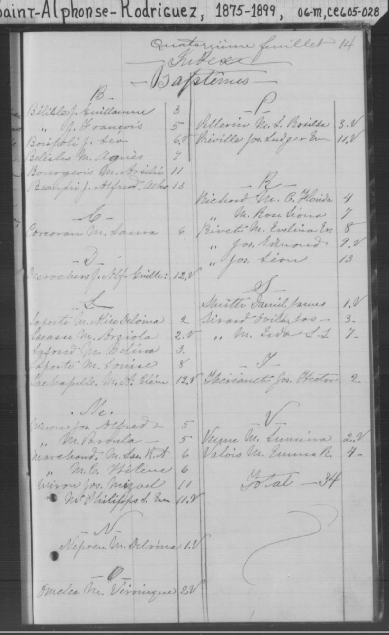 SaintAlphonseRodriguez BAnQ numérique