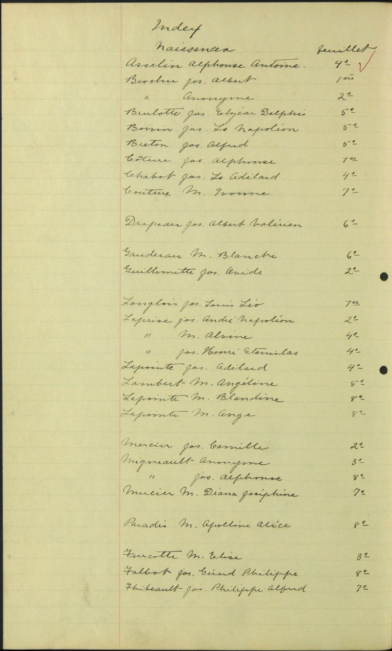 SainteApollinedePatton BAnQ numérique