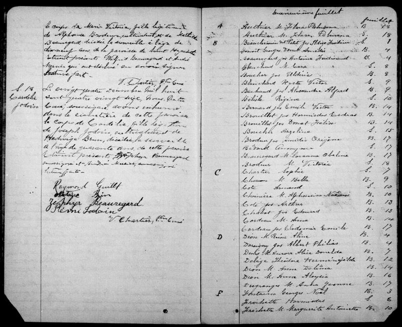 SainteMarieMadeleine BAnQ numérique