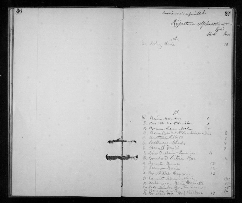 SaintThéodored'Acton BAnQ numérique