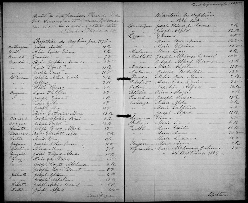 SainteSophied'Halifax BAnQ numérique