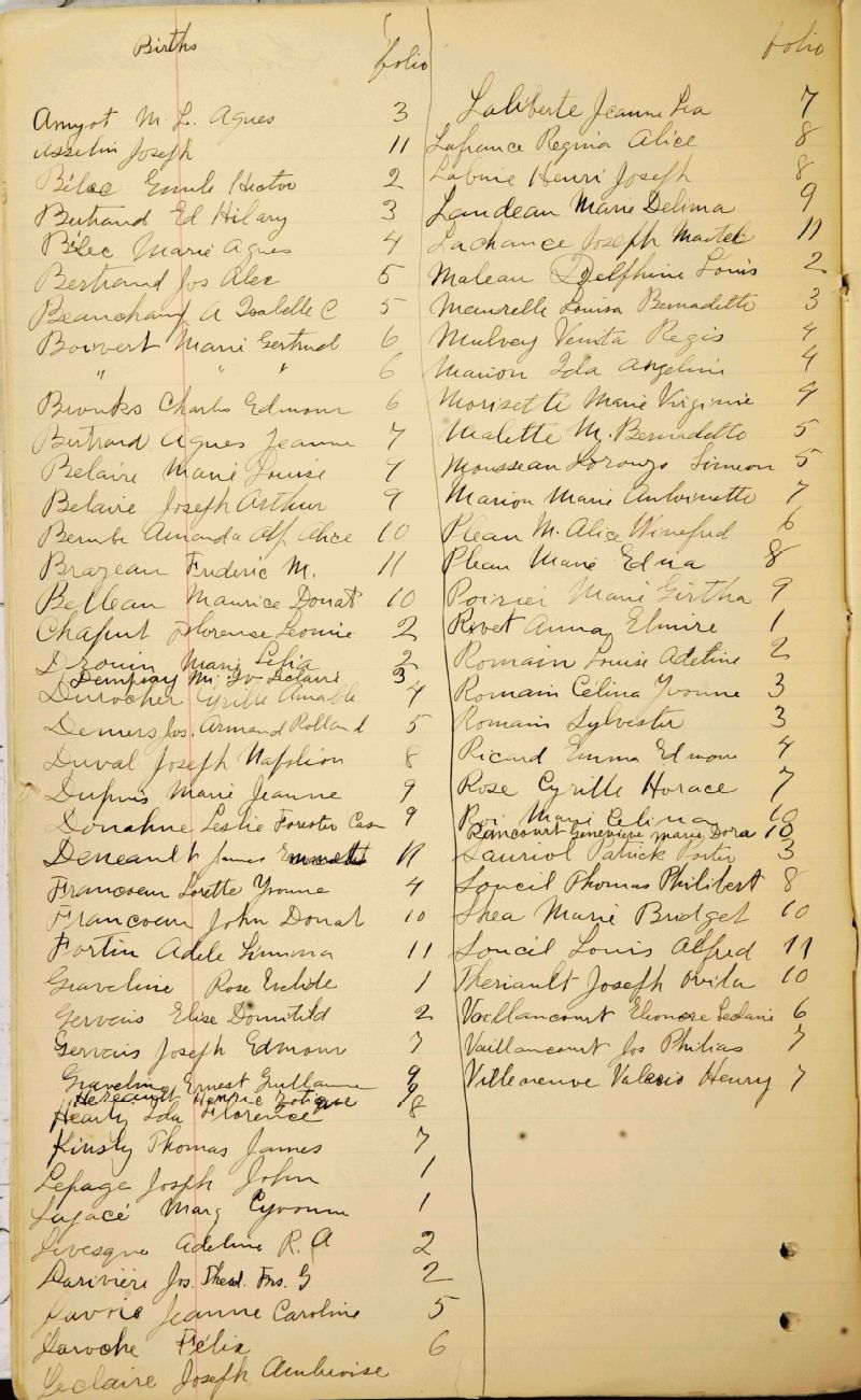 SaintPierredeFortCoulonge BAnQ numérique