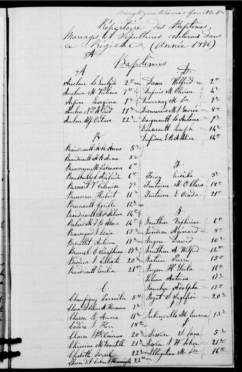 SainteCéciledeMilton BAnQ numérique