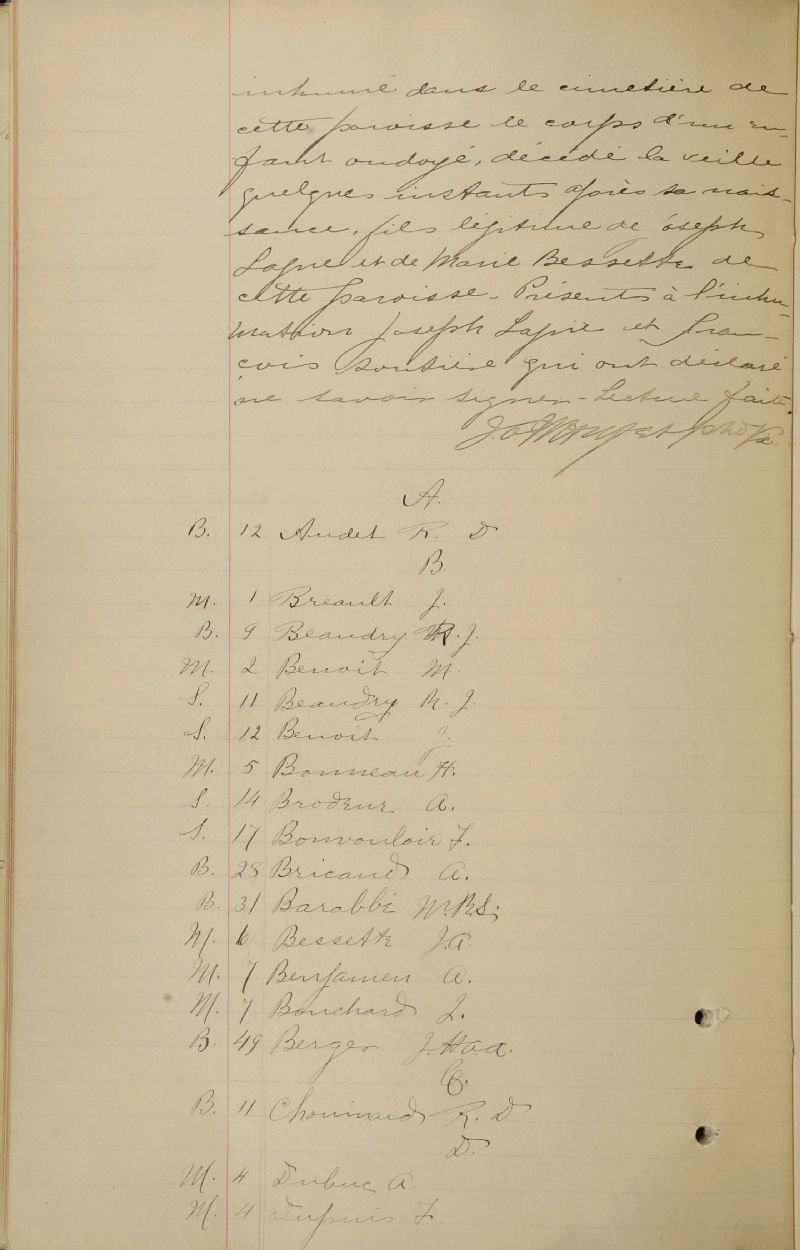 SainteBrigided'Iberville BAnQ numérique