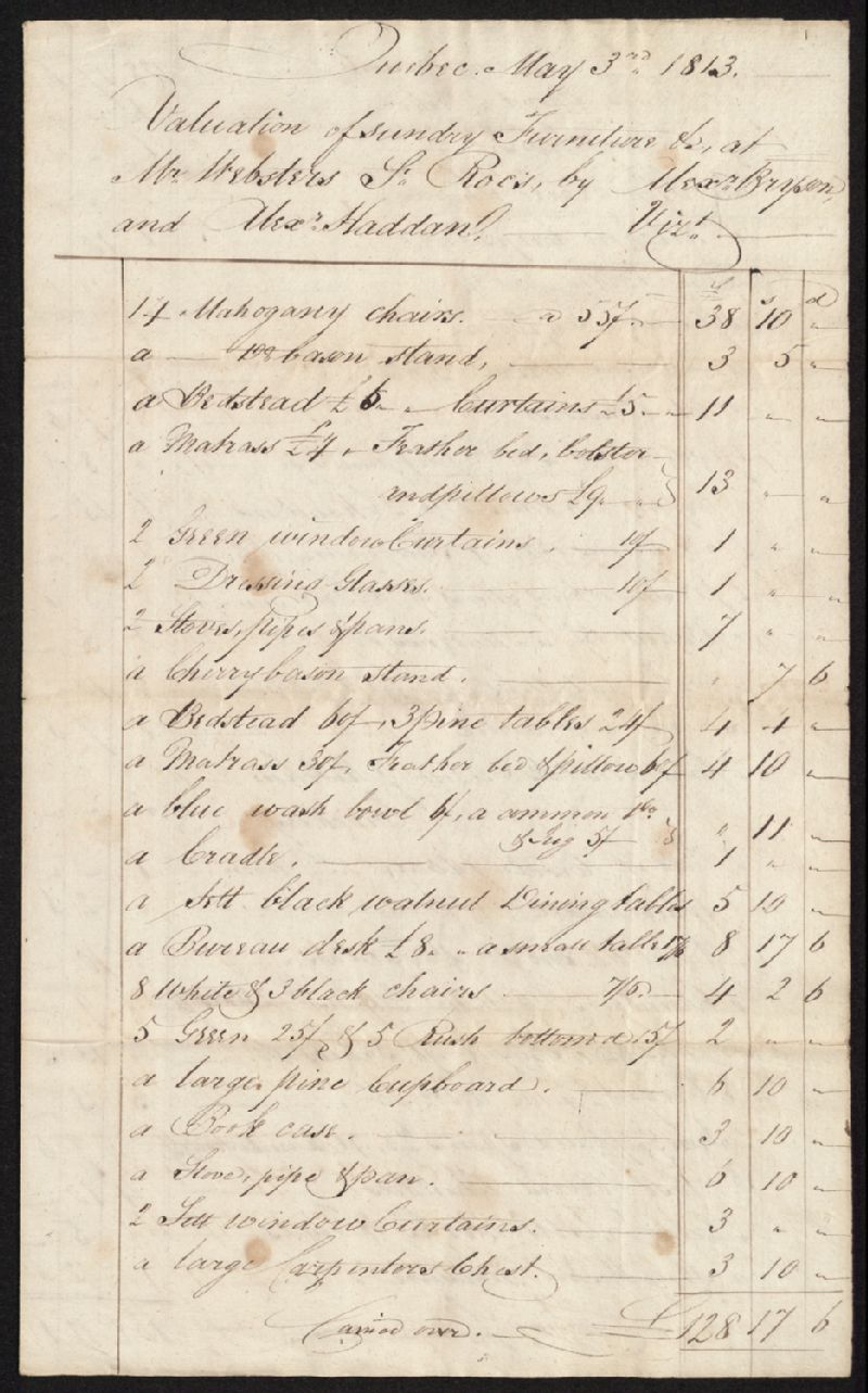 Inventaire après décès BAnQ numérique