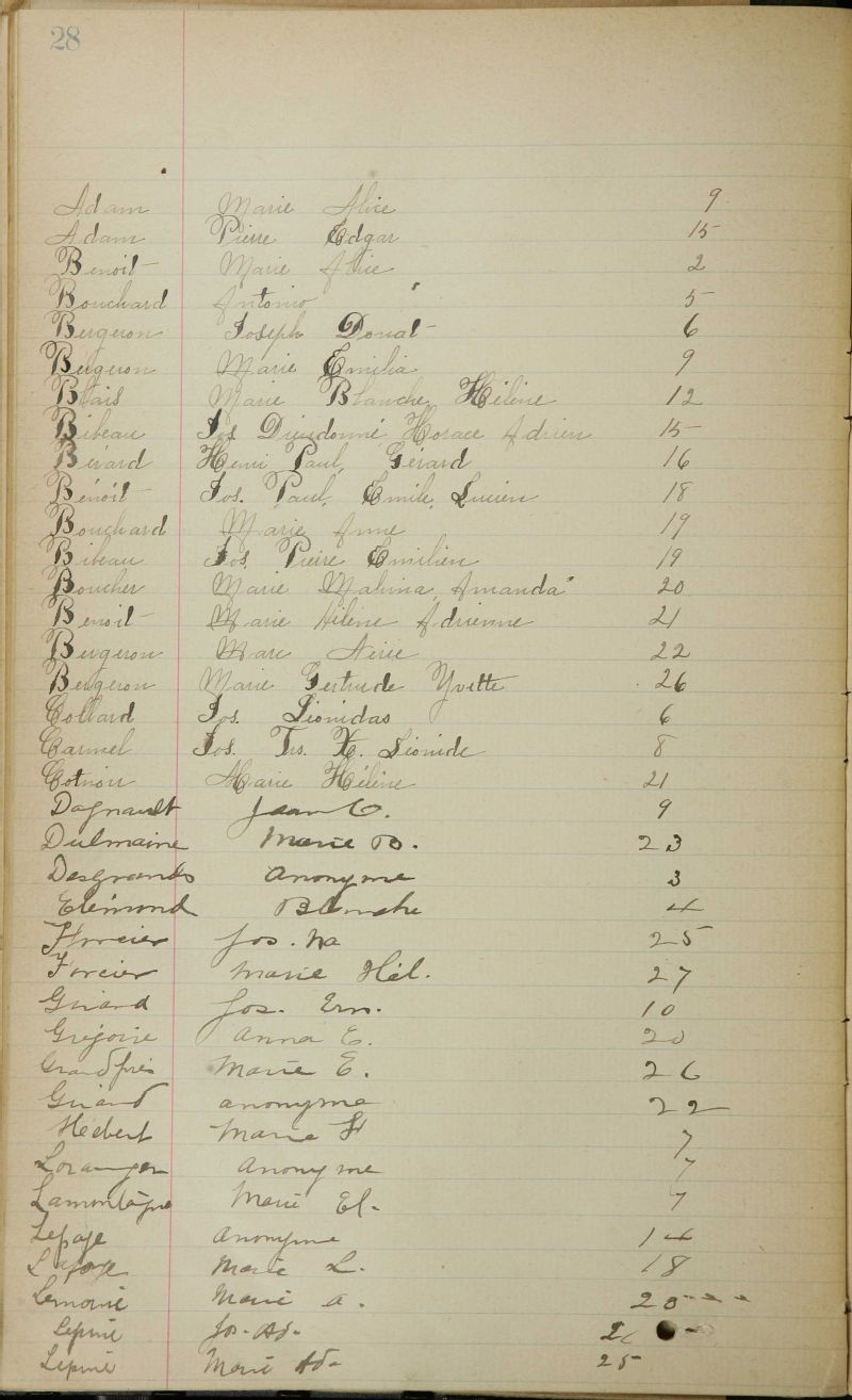 SaintNazaired'Acton BAnQ numérique