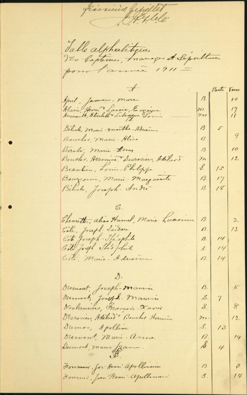 SaintJeanBaptiste de la Rivière TroisPistoles BAnQ numérique