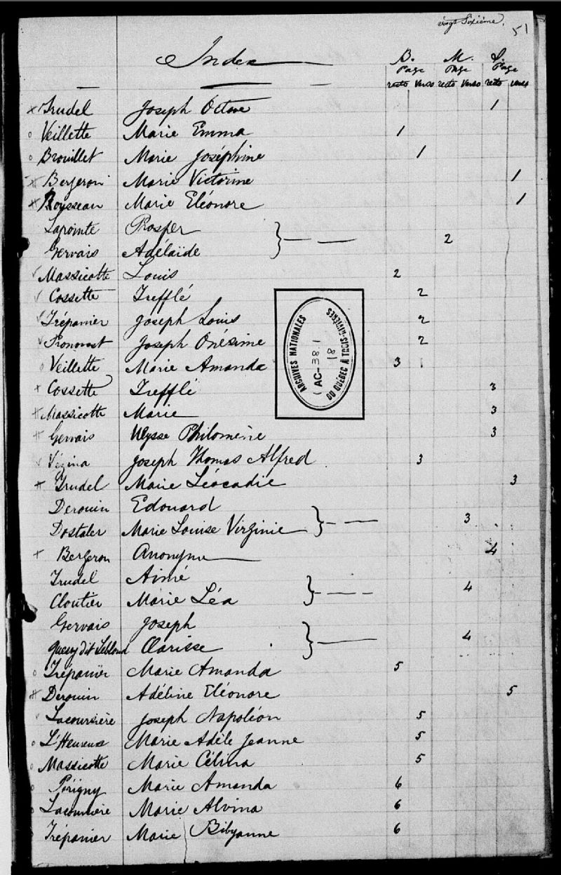 SaintNarcisse BAnQ numérique